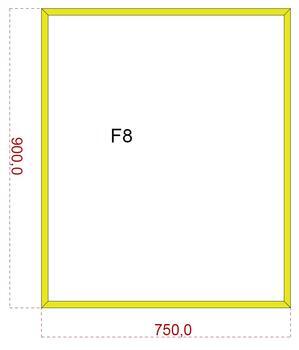 Podkladové sklo F8F
